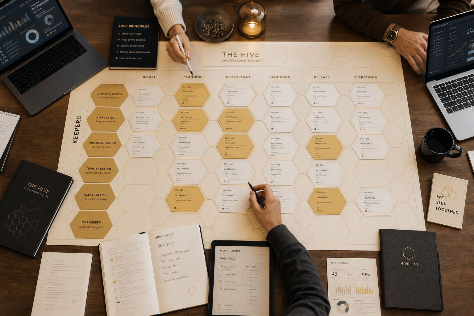 IT consulting allocation desk with structured work cells and planning boards